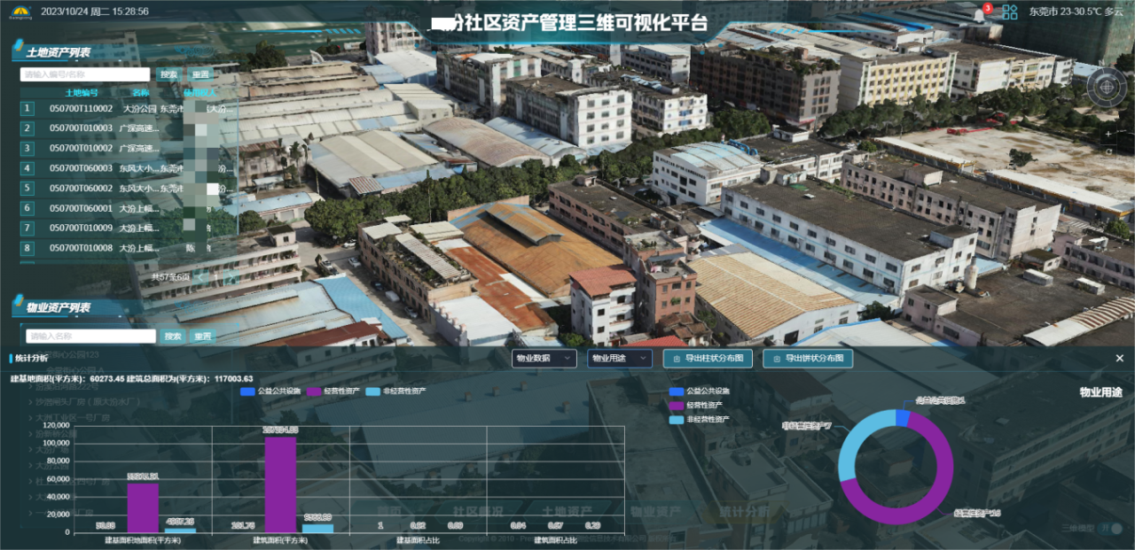 尊龙凯时人生就是搏集团丨农村（社区）整体资产数字地图建设前期资产清查案例分享